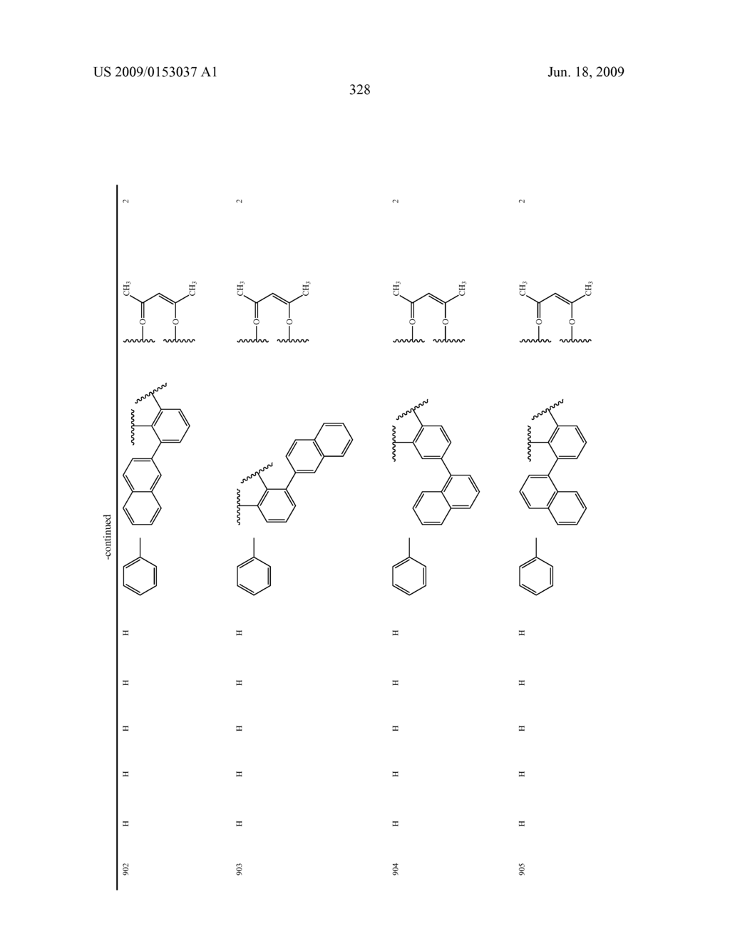 Novel red electroluminescent compounds and organic electroluminescent device using the same - diagram, schematic, and image 330