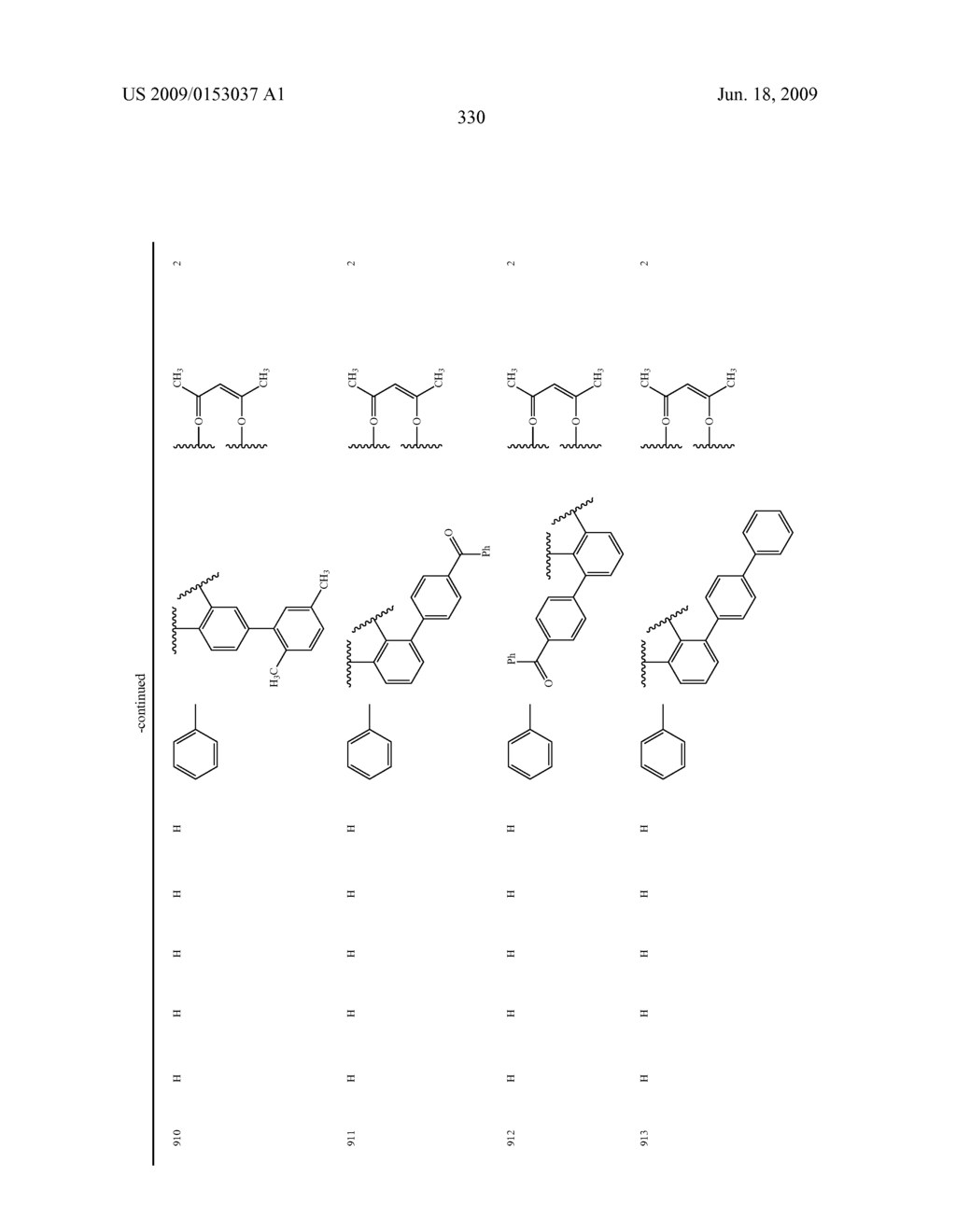 Novel red electroluminescent compounds and organic electroluminescent device using the same - diagram, schematic, and image 332