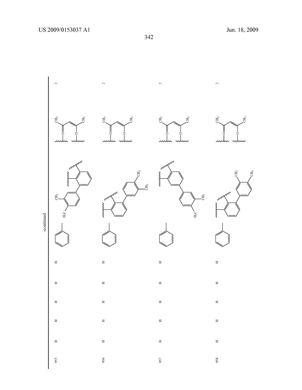 Novel red electroluminescent compounds and organic electroluminescent device using the same - diagram, schematic, and image 344