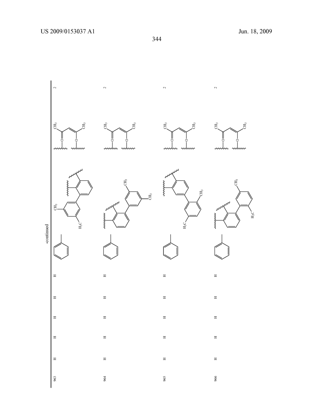 Novel red electroluminescent compounds and organic electroluminescent device using the same - diagram, schematic, and image 346