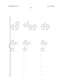 Novel red electroluminescent compounds and organic electroluminescent device using the same diagram and image