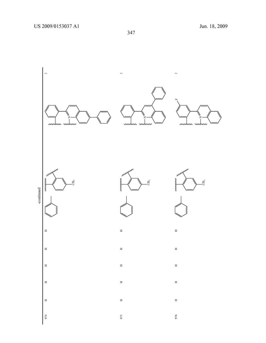 Novel red electroluminescent compounds and organic electroluminescent device using the same - diagram, schematic, and image 349