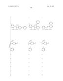 Novel red electroluminescent compounds and organic electroluminescent device using the same diagram and image