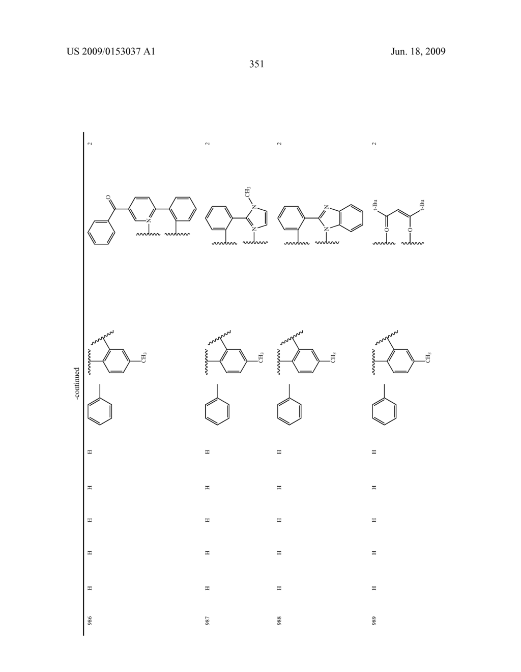 Novel red electroluminescent compounds and organic electroluminescent device using the same - diagram, schematic, and image 353