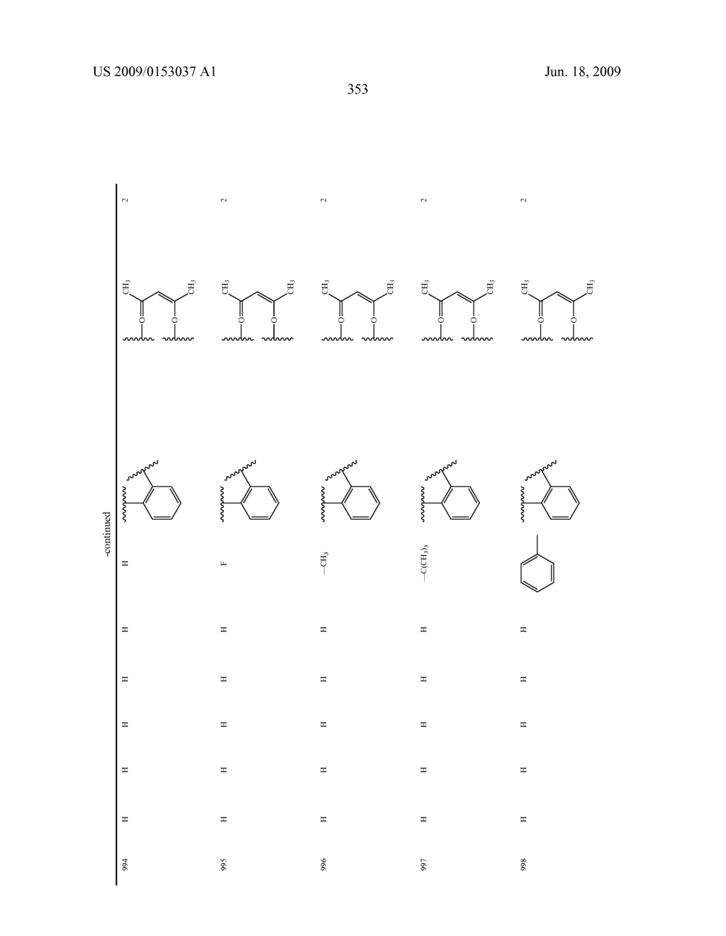 Novel red electroluminescent compounds and organic electroluminescent device using the same - diagram, schematic, and image 355