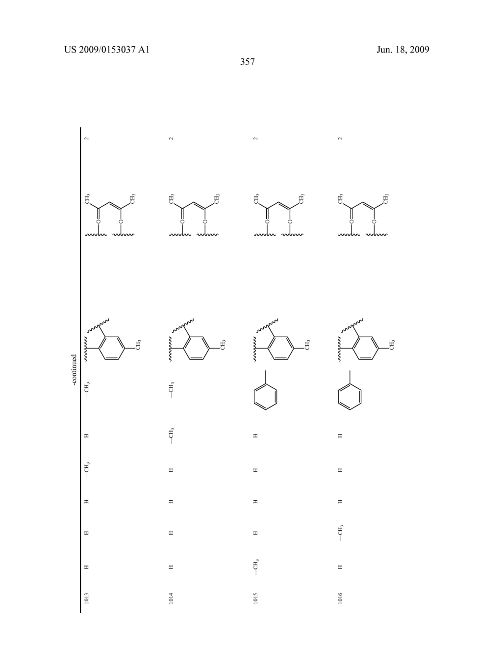 Novel red electroluminescent compounds and organic electroluminescent device using the same - diagram, schematic, and image 359