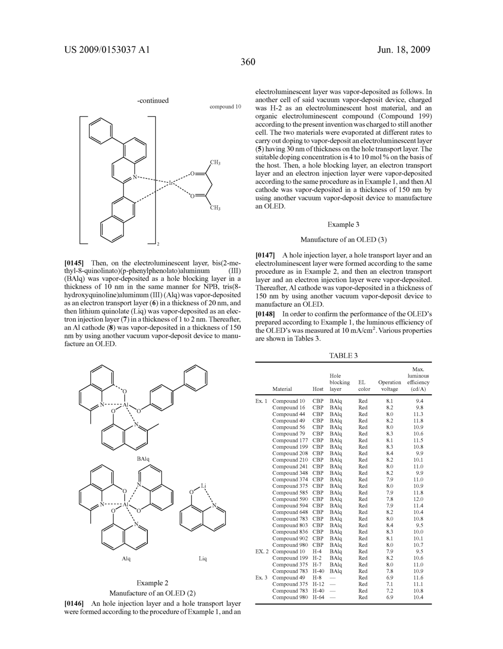 Novel red electroluminescent compounds and organic electroluminescent device using the same - diagram, schematic, and image 362