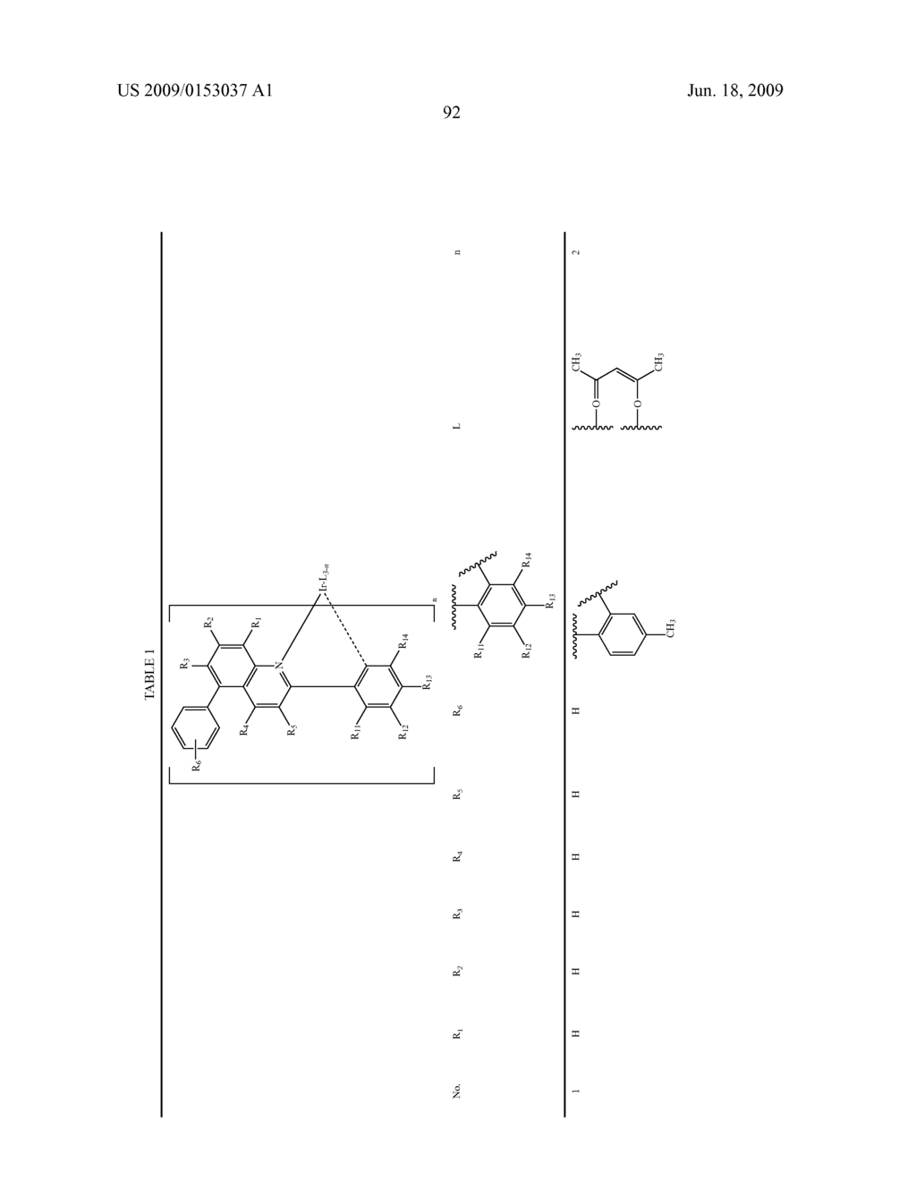 Novel red electroluminescent compounds and organic electroluminescent device using the same - diagram, schematic, and image 94