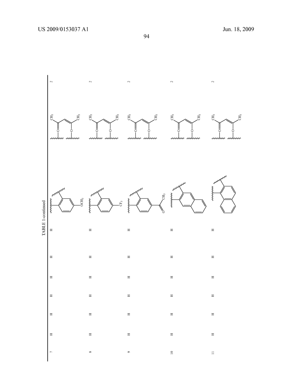 Novel red electroluminescent compounds and organic electroluminescent device using the same - diagram, schematic, and image 96