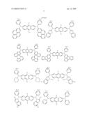 Green electroluminescent compounds and organic electroluminescent device using the same diagram and image