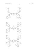 Green electroluminescent compounds and organic electroluminescent device using the same diagram and image