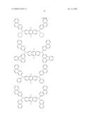 Green electroluminescent compounds and organic electroluminescent device using the same diagram and image