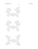 Green electroluminescent compounds and organic electroluminescent device using the same diagram and image