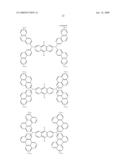 Green electroluminescent compounds and organic electroluminescent device using the same diagram and image