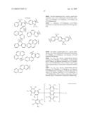 Green electroluminescent compounds and organic electroluminescent device using the same diagram and image