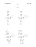 Green electroluminescent compounds and organic electroluminescent device using the same diagram and image