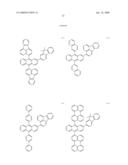 Green electroluminescent compounds and organic electroluminescent device using the same diagram and image