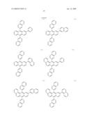 Green electroluminescent compounds and organic electroluminescent device using the same diagram and image