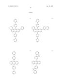 Green electroluminescent compounds and organic electroluminescent device using the same diagram and image