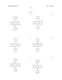 Green electroluminescent compounds and organic electroluminescent device using the same diagram and image