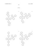 Green electroluminescent compounds and organic electroluminescent device using the same diagram and image