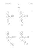 Green electroluminescent compounds and organic electroluminescent device using the same diagram and image