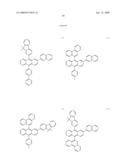 Green electroluminescent compounds and organic electroluminescent device using the same diagram and image