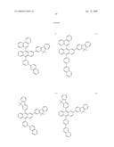 Green electroluminescent compounds and organic electroluminescent device using the same diagram and image