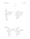 Green electroluminescent compounds and organic electroluminescent device using the same diagram and image