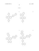 Green electroluminescent compounds and organic electroluminescent device using the same diagram and image