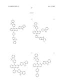 Green electroluminescent compounds and organic electroluminescent device using the same diagram and image