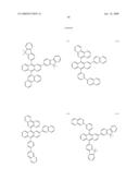 Green electroluminescent compounds and organic electroluminescent device using the same diagram and image