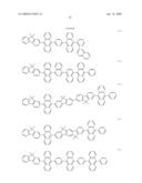 Green electroluminescent compounds and organic electroluminescent device using the same diagram and image