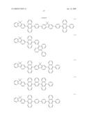 Green electroluminescent compounds and organic electroluminescent device using the same diagram and image