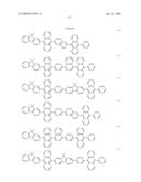 Green electroluminescent compounds and organic electroluminescent device using the same diagram and image