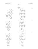 Green electroluminescent compounds and organic electroluminescent device using the same diagram and image