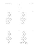 Green electroluminescent compounds and organic electroluminescent device using the same diagram and image