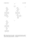 Green electroluminescent compounds and organic electroluminescent device using the same diagram and image