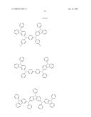 Green electroluminescent compounds and organic electroluminescent device using the same diagram and image