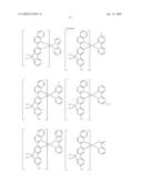 Green electroluminescent compounds and organic electroluminescent device using the same diagram and image