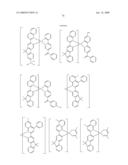 Green electroluminescent compounds and organic electroluminescent device using the same diagram and image