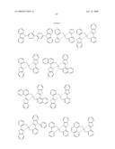 Green electroluminescent compounds and organic electroluminescent device using the same diagram and image