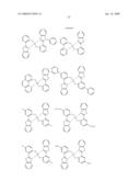 Green electroluminescent compounds and organic electroluminescent device using the same diagram and image