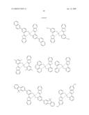 Green electroluminescent compounds and organic electroluminescent device using the same diagram and image