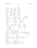 Green electroluminescent compounds and organic electroluminescent device using the same diagram and image