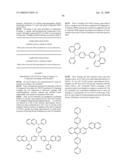 Green electroluminescent compounds and organic electroluminescent device using the same diagram and image