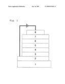 Novel organic electroluminescent compounds and organic electroluminescent device using the same diagram and image