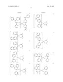 Novel organic electroluminescent compounds and organic electroluminescent device using the same diagram and image