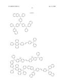 Novel organic electroluminescent compounds and organic electroluminescent device using the same diagram and image