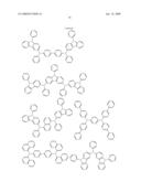 Novel organic electroluminescent compounds and organic electroluminescent device using the same diagram and image